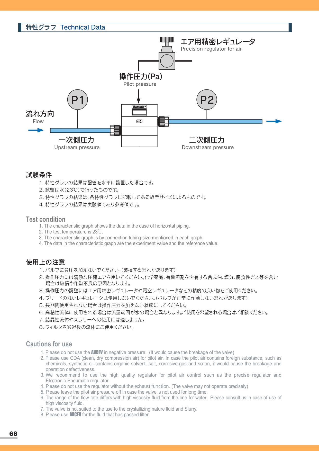 定流量閥 AVCFV  3