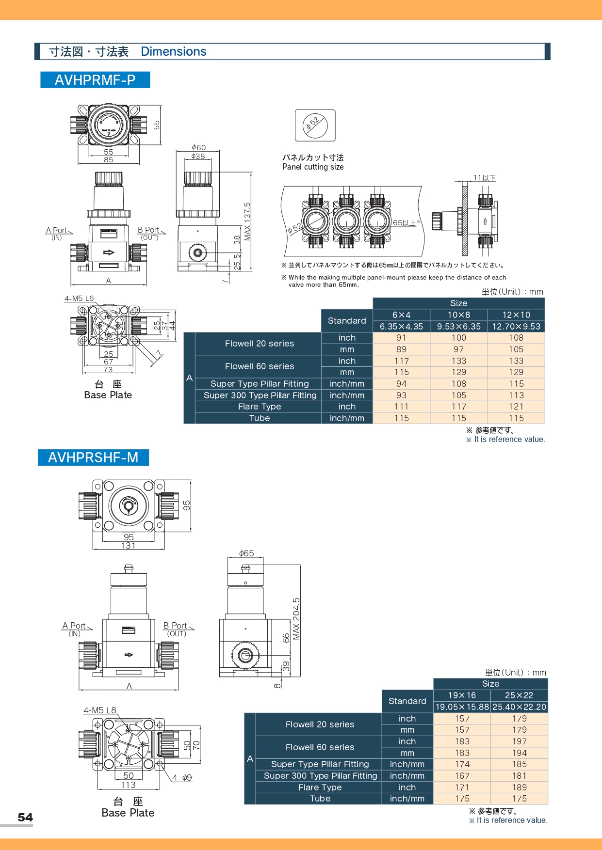 AVHPRL-M 手動定壓閥