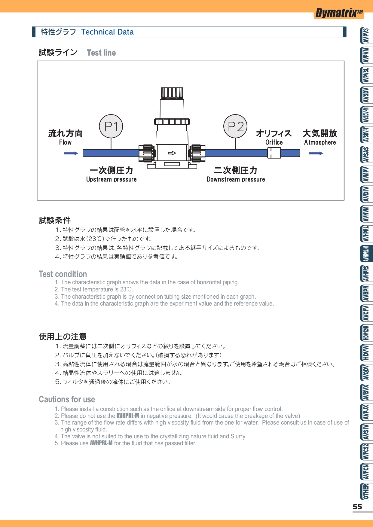 AVHPRL-M 手動定壓閥