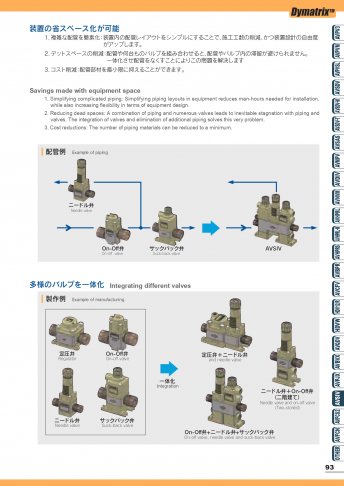AVSIV 客製組合閥 2
